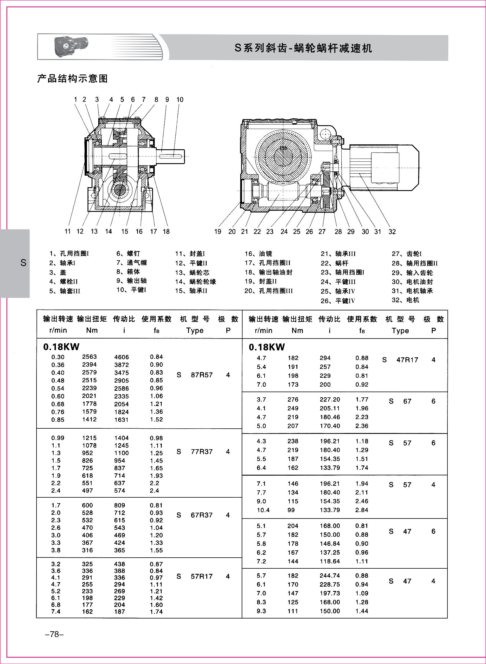 齒輪減速機(jī)樣本1-1-78.jpg