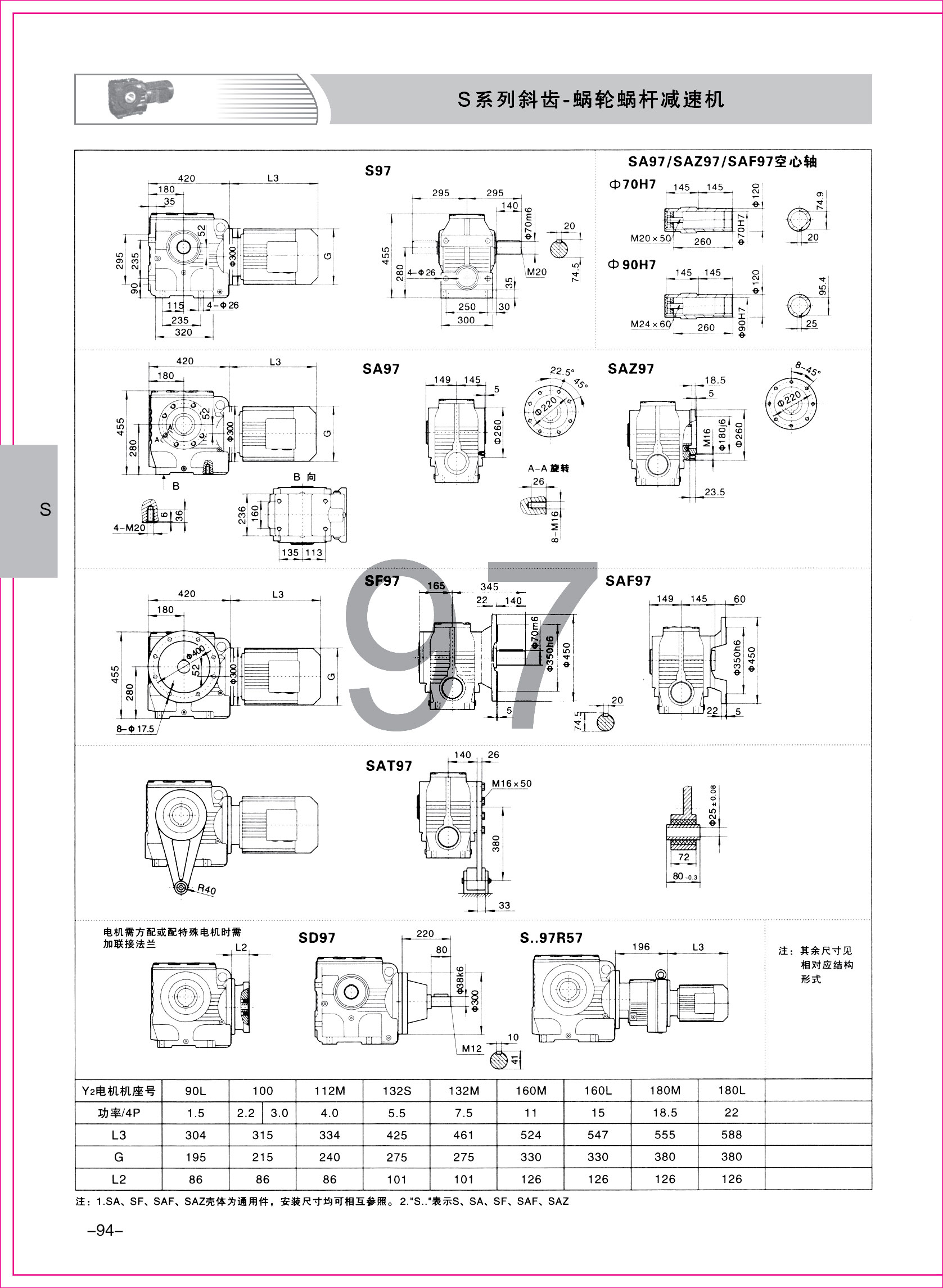 齒輪減速機(jī)樣本1-1-94.jpg